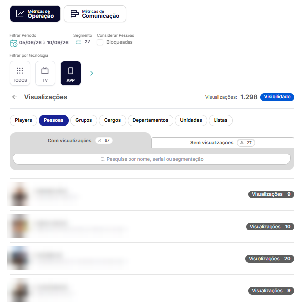 02-lista-de-pessoas-censurada