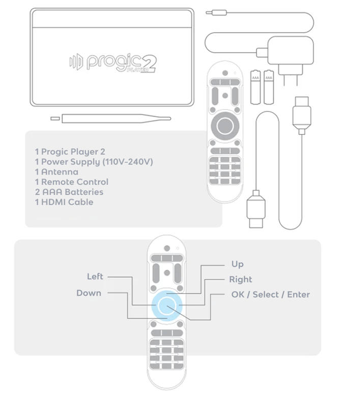 Manual Progic 2 EN (2)