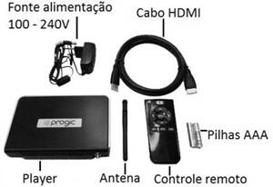 componentes