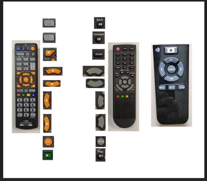 controleremotoplayer1