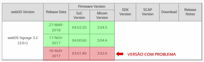 firmware