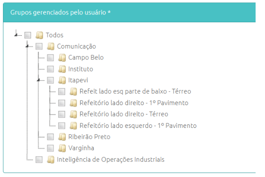 grupos