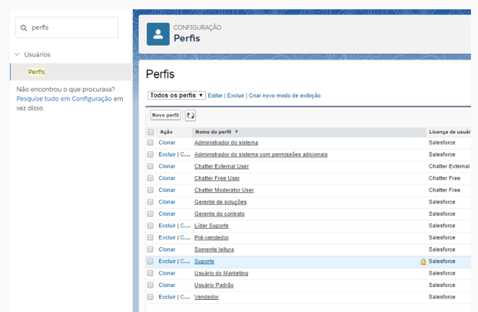 perfis