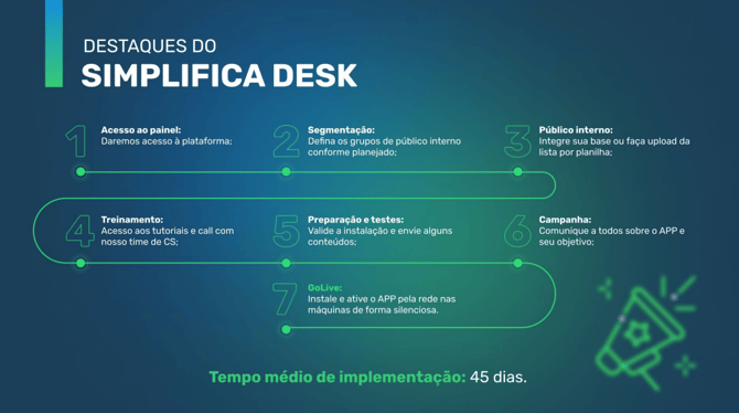 simplificadesk