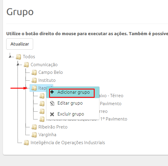 subgrupos